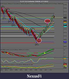 Click image for larger version

Name:	CL 01-13 (3 UniRenko T3R9O6)  27_11_2012 Final Trade.jpg
Views:	293
Size:	94.7 KB
ID:	95711