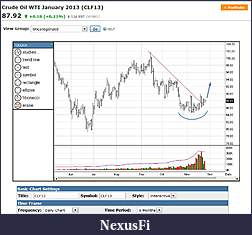 Click image for larger version

Name:	CrudeOil_01_ST.JPG
Views:	352
Size:	116.1 KB
ID:	95771