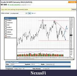 Click image for larger version

Name:	CrudeOil_02_MT.JPG
Views:	343
Size:	145.2 KB
ID:	95772
