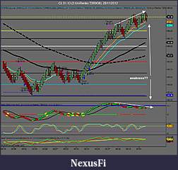 Click image for larger version

Name:	CL 01-13 (3 UniRenko T3R9O6)  28_11_2012 weakness.jpg
Views:	252
Size:	115.1 KB
ID:	95867