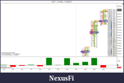 Click image for larger version

Name:	NIFTY_I (15 Min)  11_29_2012-ladder.png
Views:	176
Size:	66.7 KB
ID:	95940