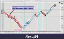 Click image for larger version

Name:	Wednesday BLB chart.jpg
Views:	321
Size:	115.1 KB
ID:	95944