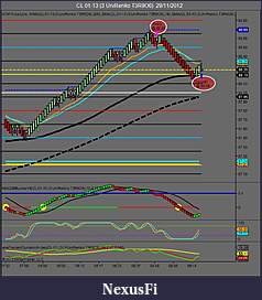 Click image for larger version

Name:	CL 01-13 (3 UniRenko T3R9O6)  29_11_2012 First Trade.jpg
Views:	265
Size:	98.3 KB
ID:	95981