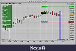 Click image for larger version

Name:	6E 06-10  3_11_2010 (150 Tick).jpg
Views:	270
Size:	61.5 KB
ID:	9619