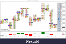 Click image for larger version

Name:	NIFTY_I (15 Min)  12_3_2012.png
Views:	210
Size:	111.6 KB
ID:	96279