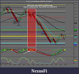 Click image for larger version

Name:	CL 01-13 (3 UniRenko T3R9O6)  03_12_2012 Analysis.jpg
Views:	244
Size:	117.7 KB
ID:	96310