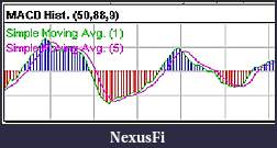 Click image for larger version

Name:	macd.jpg
Views:	376
Size:	45.7 KB
ID:	96324