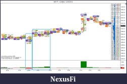 Click image for larger version

Name:	NIFTY_I (3 Min)  12_4_2012.png
Views:	221
Size:	58.2 KB
ID:	96351