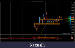 Click image for larger version

Name:	NIFTY_I (15 Min)  12_4_2012.png
Views:	216
Size:	69.4 KB
ID:	96358
