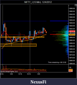 Click image for larger version

Name:	NIFTY_I (15 Min)  12_4_2012.png
Views:	180
Size:	34.0 KB
ID:	96360