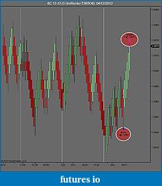 Click image for larger version

Name:	Trading the CAD.jpg
Views:	180
Size:	63.9 KB
ID:	96371