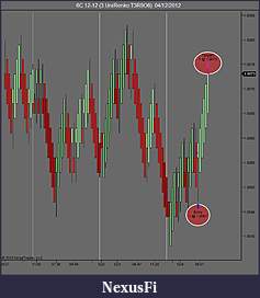 Click image for larger version

Name:	Trading the CAD.jpg
Views:	182
Size:	63.9 KB
ID:	96371