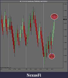Click image for larger version

Name:	Trading the CAD.jpg
Views:	236
Size:	63.9 KB
ID:	96371