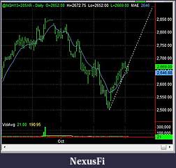 Click image for larger version

Name:	NQ_D_2012_12_05.JPG
Views:	270
Size:	51.8 KB
ID:	96446