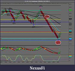 Click image for larger version

Name:	CL 01-13 (3 UniRenko T3R9O6)  05_12_2012 Final Trade.jpg
Views:	239
Size:	116.1 KB
ID:	96461