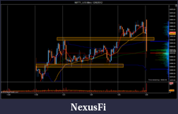 Click image for larger version

Name:	NIFTY_I (15 Min)  12_6_2012.png
Views:	162
Size:	82.7 KB
ID:	96525