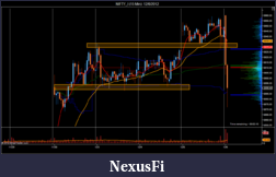 Click image for larger version

Name:	NIFTY_I (15 Min)  12_6_2012.png
Views:	188
Size:	84.6 KB
ID:	96527