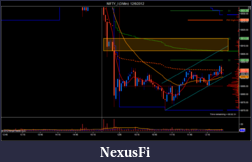 Click image for larger version

Name:	NIFTY_I (3 Min)  12_6_2012.png
Views:	171
Size:	71.1 KB
ID:	96534