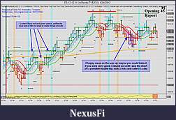 Click image for larger version

Name:	Tuesday 12-4.jpg
Views:	672
Size:	152.8 KB
ID:	96620