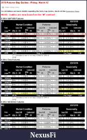 Click image for larger version

Name:	gap-guides.png
Views:	220
Size:	69.5 KB
ID:	9662
