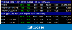 Click image for larger version

Name:	Dia_Trades_on_YHOO_&_EEM-12-6-12.png
Views:	162
Size:	10.9 KB
ID:	96635