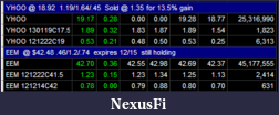 Click image for larger version

Name:	Dia_Trades_on_YHOO_&_EEM-12-6-12.png
Views:	244
Size:	10.9 KB
ID:	96635