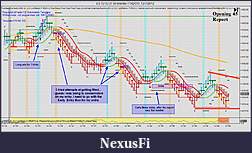 Click image for larger version

Name:	Friday 12-7 1.jpg
Views:	369
Size:	168.2 KB
ID:	96658
