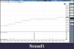 Click image for larger version

Name:	Tick Chart.jpg
Views:	187
Size:	133.9 KB
ID:	96677