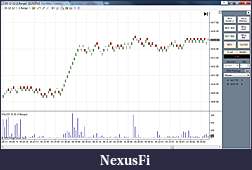 Click image for larger version

Name:	Range Chart.jpg
Views:	183
Size:	201.1 KB
ID:	96695