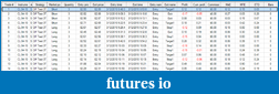 Click image for larger version

Name:	cl trades.png
Views:	194
Size:	38.4 KB
ID:	9670