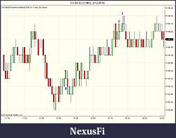 Click image for larger version

Name:	ES 06-10 (1 Min)  3_12_2010.jpg
Views:	394
Size:	71.5 KB
ID:	9679