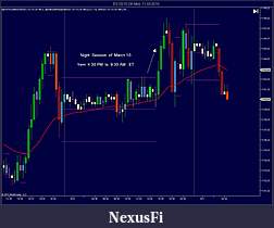 Click image for larger version

Name:	Night Session.jpg
Views:	593
Size:	105.2 KB
ID:	9686