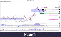 Click image for larger version

Name:	FDAX 12-12 (3 Min)  20_11_2012 TS3.jpg
Views:	407
Size:	185.5 KB
ID:	96874