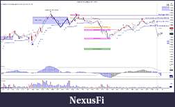 Click image for larger version

Name:	FDAX 12-12 (3 Min)  21_11_2012 showing 1st target.jpg
Views:	384
Size:	195.2 KB
ID:	96876