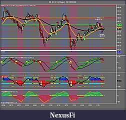Click image for larger version

Name:	CL 01-13 (1 Min)  11_12_2012 Last TRade.jpg
Views:	253
Size:	123.9 KB
ID:	96908