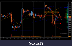 Click image for larger version

Name:	NIFTY_I (15 Min)  12_12_2012.png
Views:	157
Size:	96.1 KB
ID:	96965