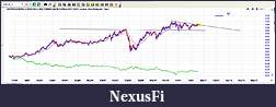 Click image for larger version

Name:	a-d forex.JPG
Views:	259
Size:	110.6 KB
ID:	97046