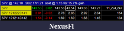 Click image for larger version

Name:	SPY_Dia_Spread_closed_12-12-12-15.7%gain.png
Views:	236
Size:	5.6 KB
ID:	97096