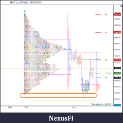 Click image for larger version

Name:	NIFTY_I (30 Min)  12_14_2012.png
Views:	179
Size:	29.3 KB
ID:	97175