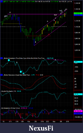 Click image for larger version

Name:	es daily.png
Views:	297
Size:	32.6 KB
ID:	9727