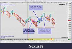Click image for larger version

Name:	Tuesday 12-18 1.jpg
Views:	427
Size:	128.9 KB
ID:	97462