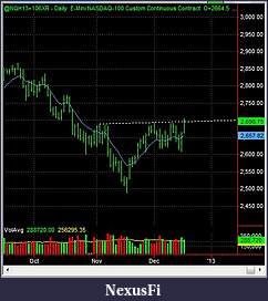 Click image for larger version

Name:	NQ_D_2012_12_18.JPG
Views:	216
Size:	58.8 KB
ID:	97508