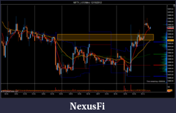 Click image for larger version

Name:	NIFTY_I (15 Min)  12_19_2012.png
Views:	170
Size:	93.4 KB
ID:	97573