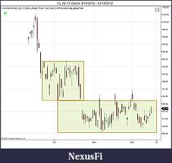 Click image for larger version

Name:	CL 02-13 (Daily)  9_10_2012 - 12_18_2012one.jpg
Views:	306
Size:	59.7 KB
ID:	97580