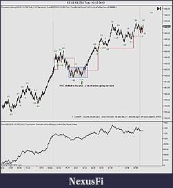 Click image for larger version

Name:	ES 03-13 (750 Tick)  19_12_2012.jpg
Views:	291
Size:	97.4 KB
ID:	97600
