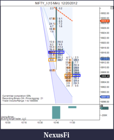 Click image for larger version

Name:	NIFTY_I (15 Min)  12_20_2012.png
Views:	182
Size:	46.3 KB
ID:	97686