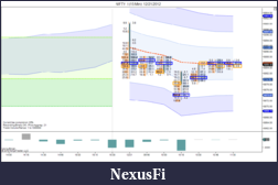 Click image for larger version

Name:	NIFTY_I (15 Min)  12_21_2012.png
Views:	191
Size:	86.5 KB
ID:	97807