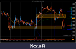Click image for larger version

Name:	NIFTY_I (15 Min)  12_21_2012-2.png
Views:	184
Size:	95.5 KB
ID:	97808