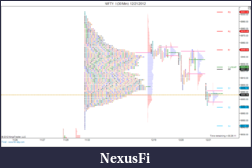 Click image for larger version

Name:	NIFTY_I (30 Min)  12_21_2012.png
Views:	159
Size:	86.9 KB
ID:	97809