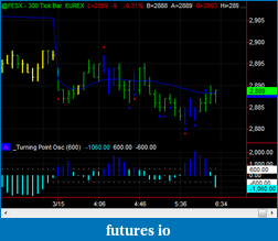 Click image for larger version

Name:	tpo stoxx.png
Views:	308
Size:	10.6 KB
ID:	9782